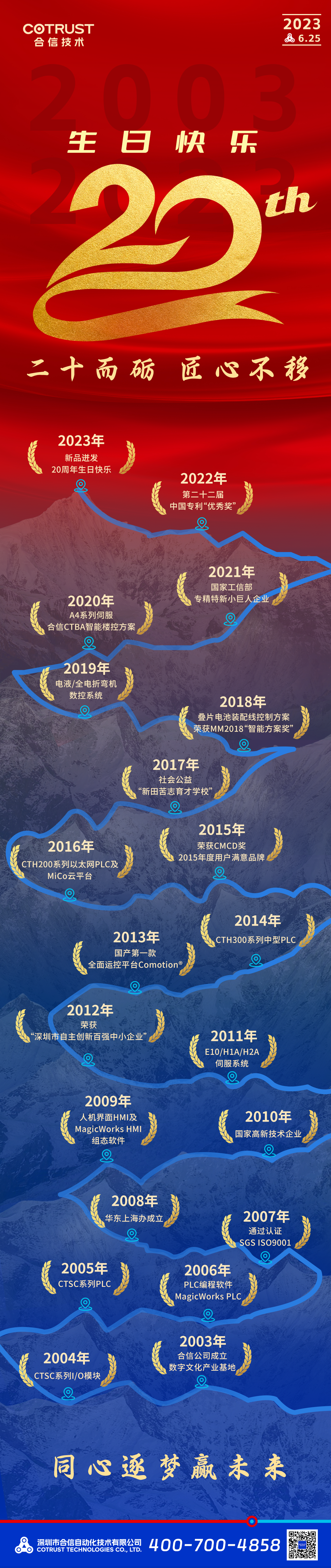 20周年历程.png