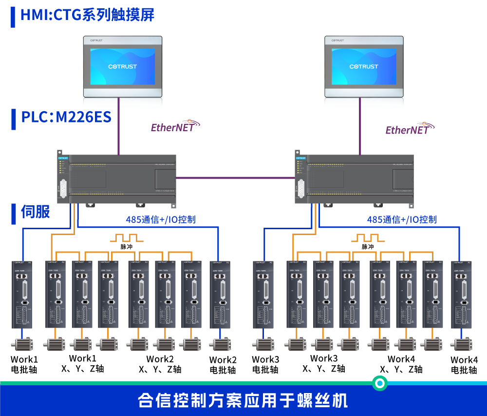 螺丝机.png